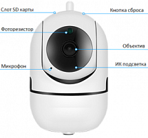 IP-видеокамера iРотор  Wi-Fi купольная наклонно - поворотная с ИК подсветкой мегапиксельн