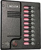 M10.2-RFE Блок вызова МЕТАКОМ представляет собой специализированную микропроцессорную систему, предн
